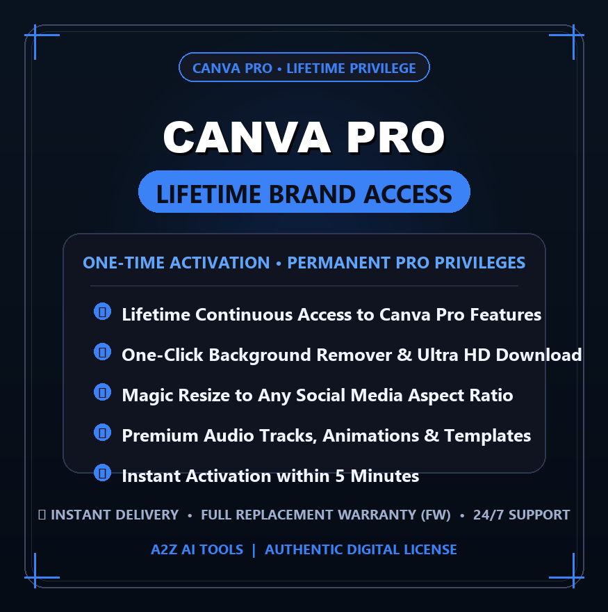 Canva Pro Lifetime Brand Kit Access Slide 1