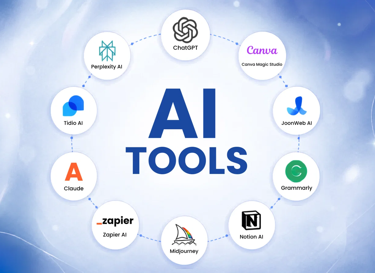 AI Tools & Subscriptions